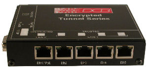 Encrypted  Tunnel  with 1 untrusted, 4 trusted Ports, 10 Mbps, 8 remote Clients