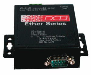 EtherPoll Single port Point to Multi-Point SCADA Server RoHS